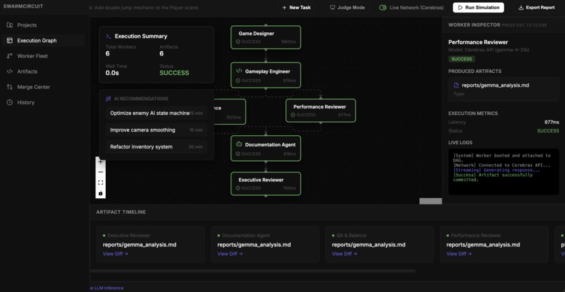 SWARM-CIRCUIT – screenshot 1