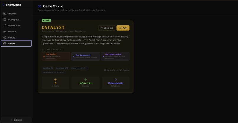 SWARM-CIRCUIT – screenshot 2