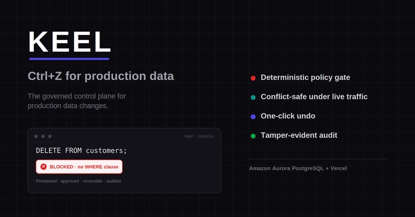 Keel - Ctrl+Z for production data – screenshot 1
