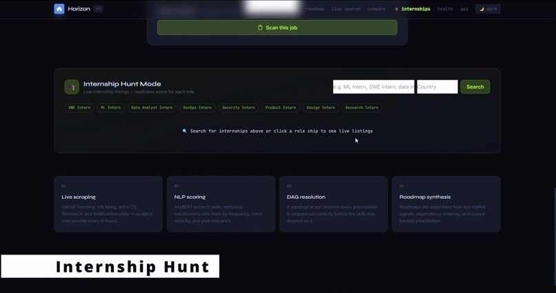 Horizon-AI – screenshot 6