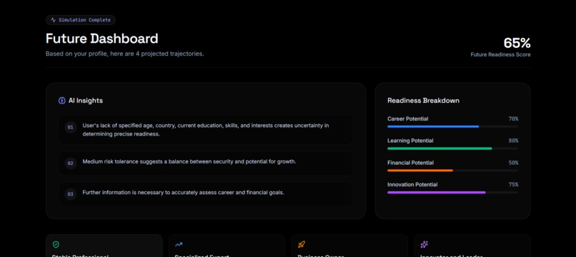 FutureSelf AI – screenshot 5