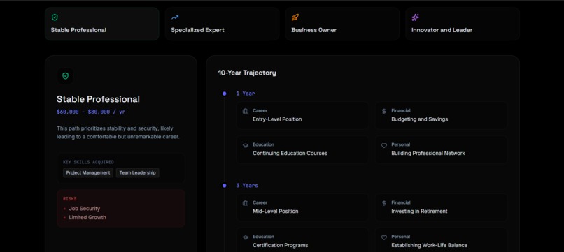 FutureSelf AI – screenshot 7