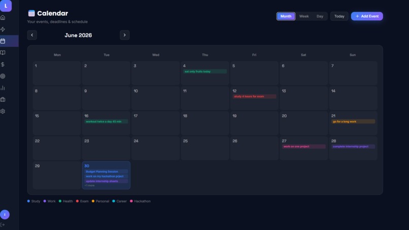 AI LifeOS – Your Personal AI Operating System – screenshot 9
