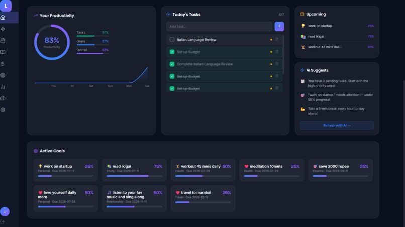 AI LifeOS – Your Personal AI Operating System – screenshot 2