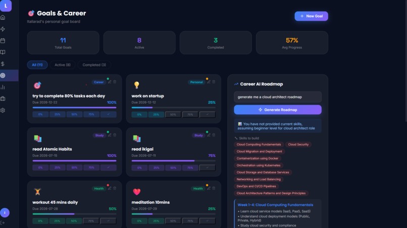 AI LifeOS – Your Personal AI Operating System – screenshot 3