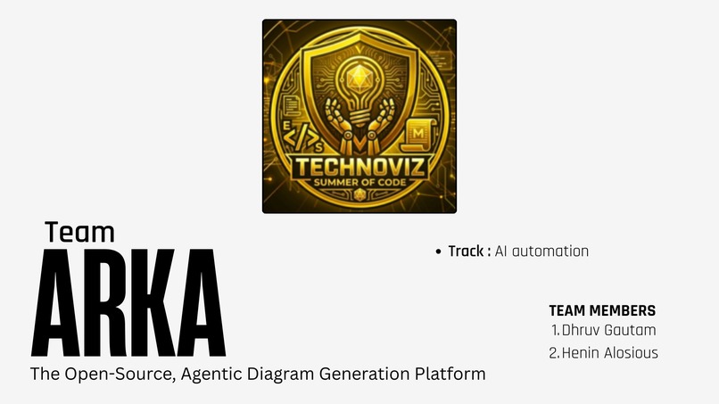 Arka – screenshot 3