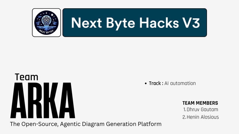 Arka – screenshot 3