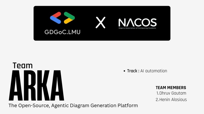 Arka – screenshot 3