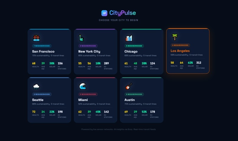 CityPulse – screenshot 1