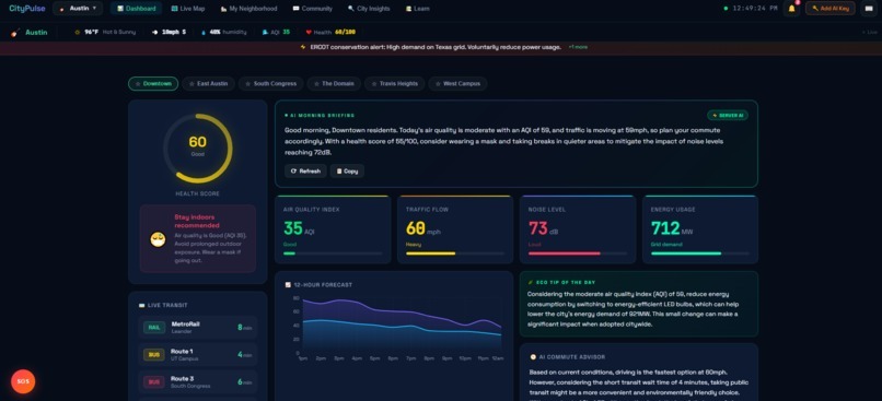 CityPulse – screenshot 2