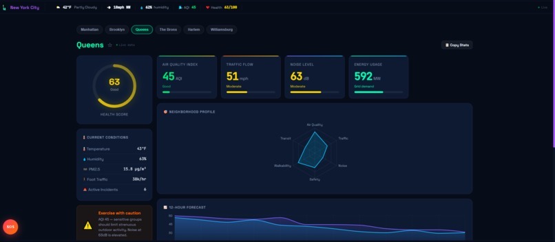 CityPulse – screenshot 5