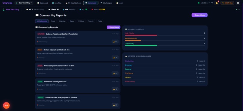 CityPulse – screenshot 6