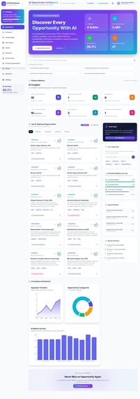 AI notice board – screenshot 1