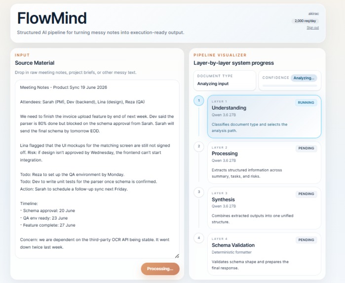 FlowMind – screenshot 2