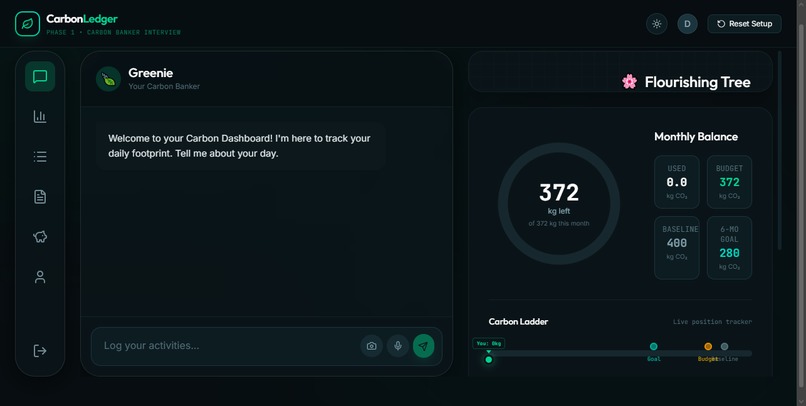 CarbonLedger – screenshot 5