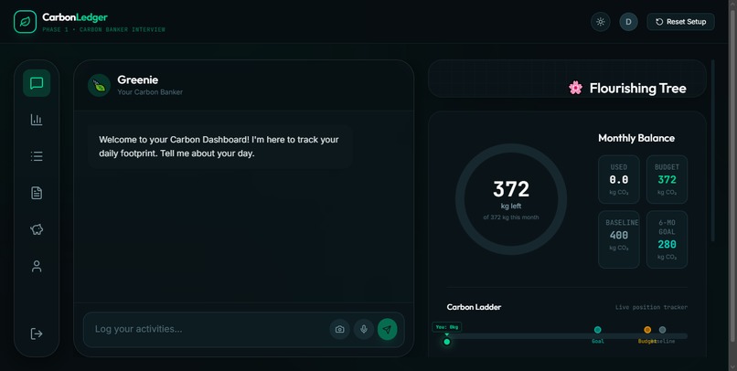 CarbonLedger – screenshot 10