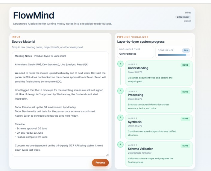 FlowMind – screenshot 3