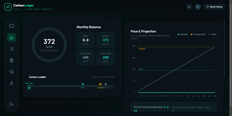 CarbonLedger – screenshot 11