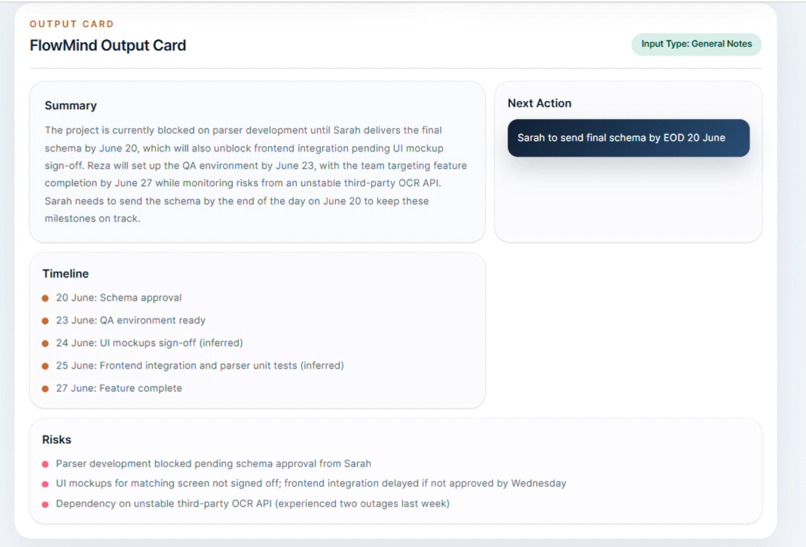 FlowMind – screenshot 4