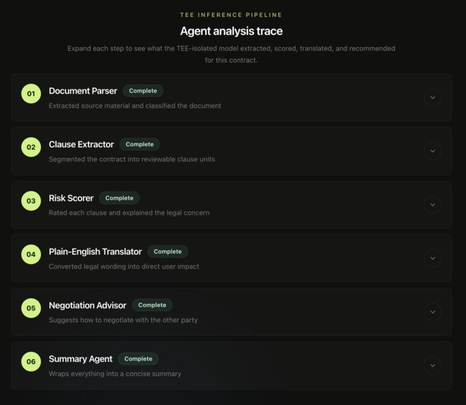ChutesContract - By Team ParaChutes – screenshot 2