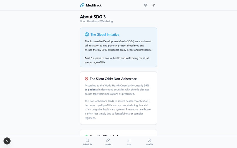 MediTrack – Smart Medicine Reminder PWA – screenshot 3