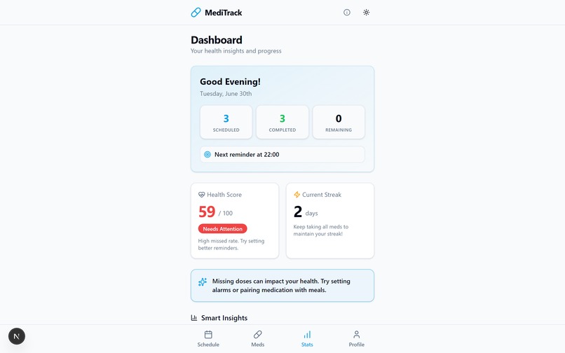 MediTrack – Smart Medicine Reminder PWA – screenshot 5