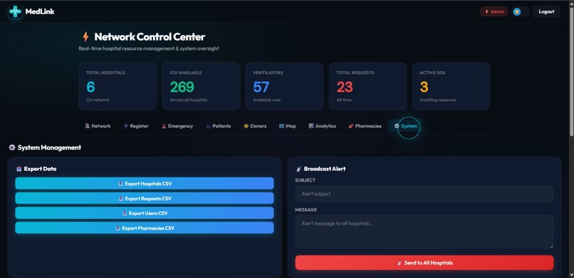 MedLink – screenshot 9