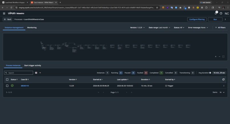 Loan Shield  – screenshot 3