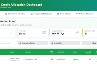 Carbon Credit Verifier