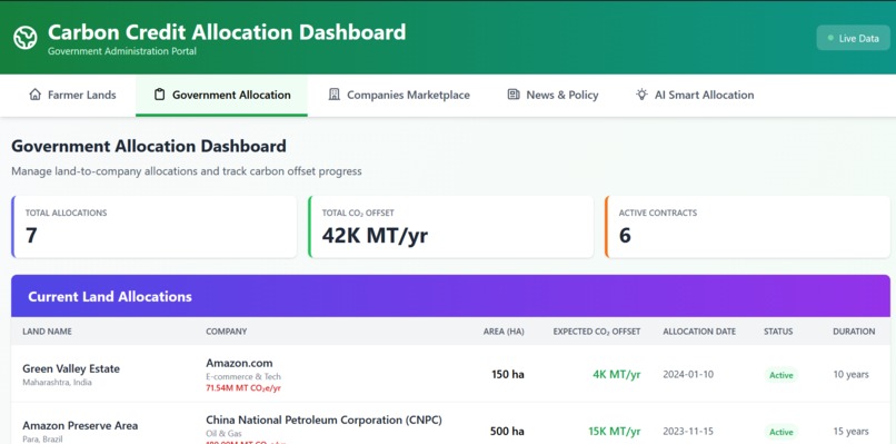 Carbon Credit Verifier – screenshot 5
