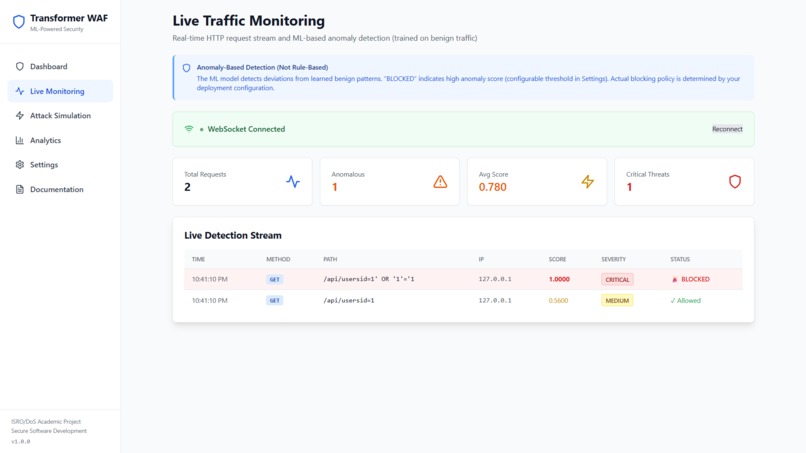 Transformer-Based Intelligent Web Application Firewall – screenshot 3