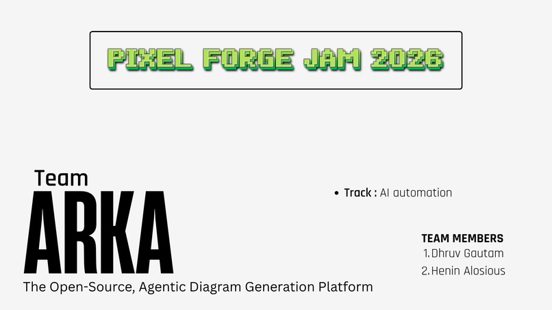Arka – screenshot 3