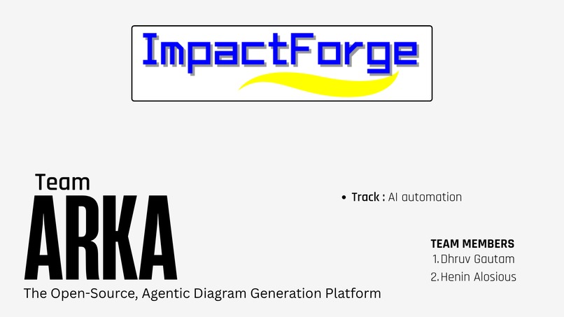 Arka – screenshot 2