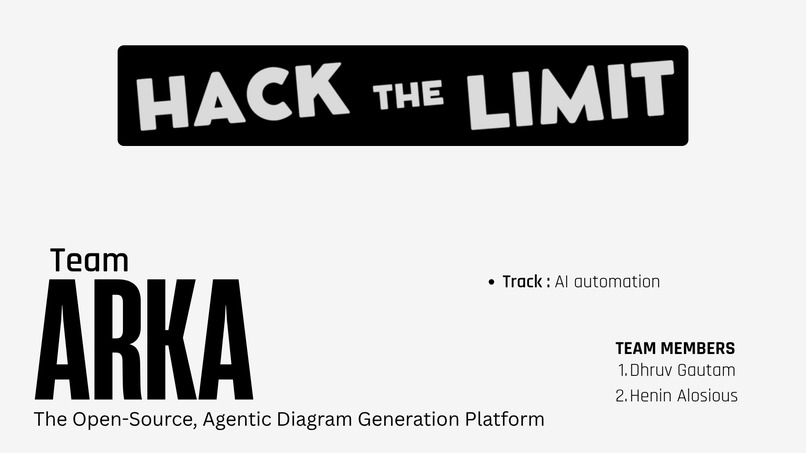 Arka – screenshot 1