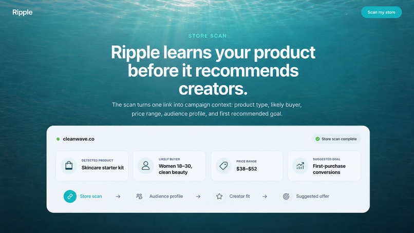Ripple – screenshot 3