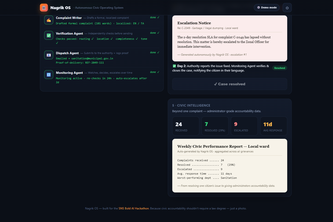 Nagrik OS — Autonomous Civic Complaint Agent