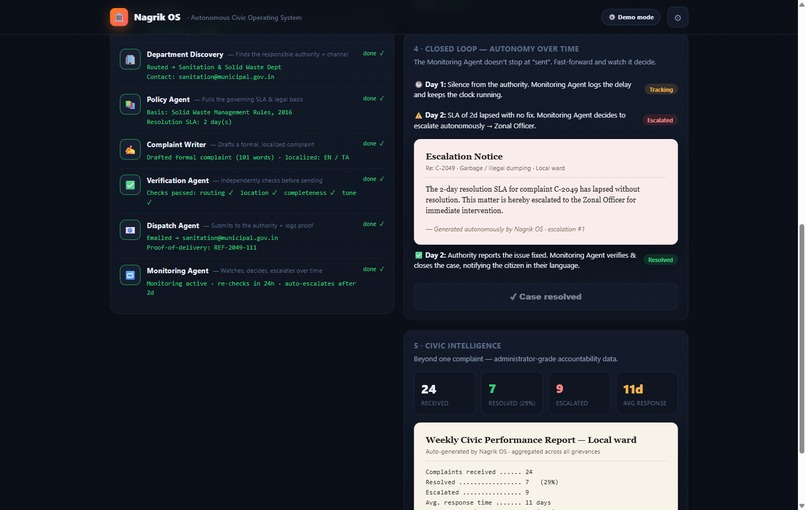 Nagrik OS — Autonomous Civic Complaint Agent – screenshot 2