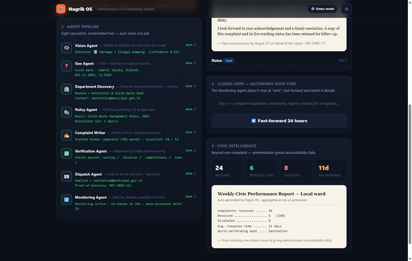 Nagrik OS — Autonomous Civic Complaint Agent – screenshot 4
