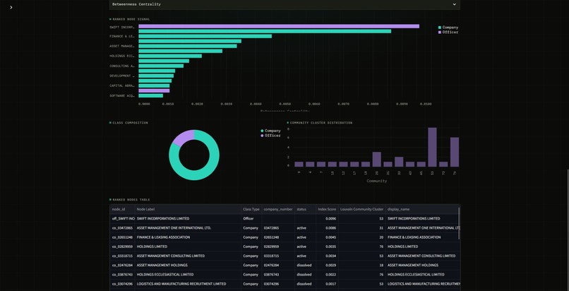 ubo-knowledge-graph – screenshot 3