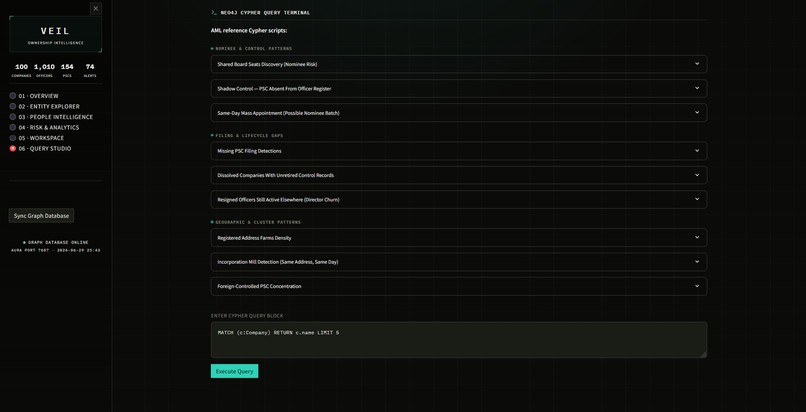 ubo-knowledge-graph – screenshot 8