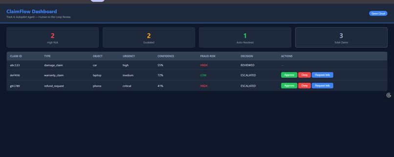 ClaimFlow — AI Autopilot Agent for Claims Processing – screenshot 1