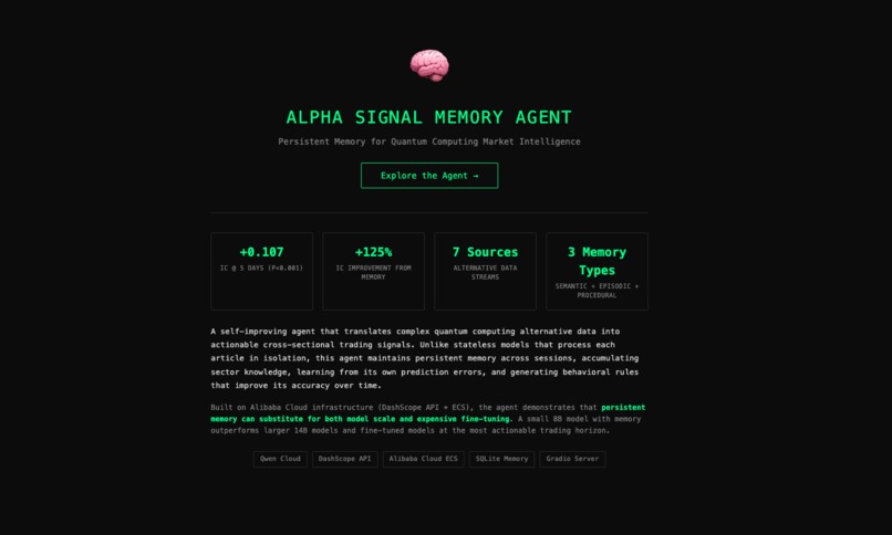 Alpha Signal Memory Agent – screenshot 1