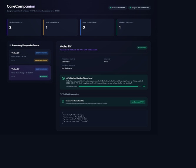 CareCompanion – screenshot 2