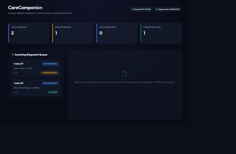 CareCompanion – screenshot 1