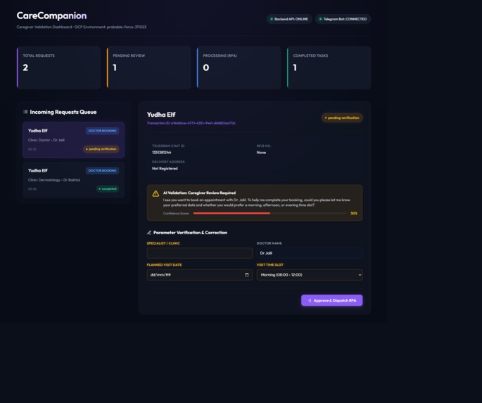 CareCompanion – screenshot 3