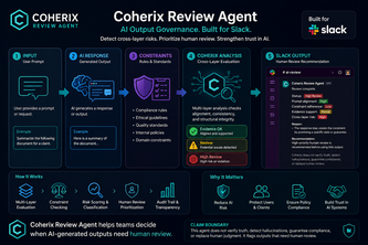 Coherix Review Agent