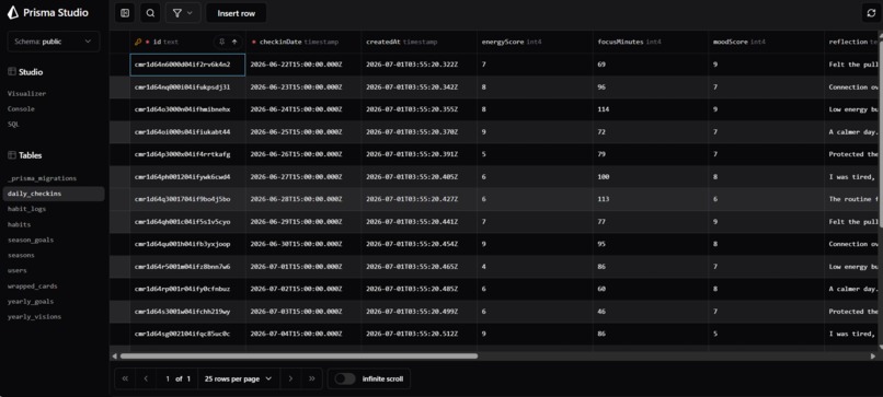 Becoming – screenshot 6