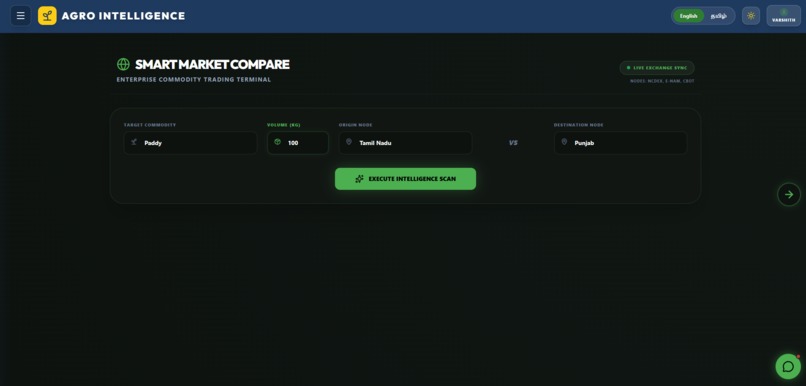 AGRO INTTELLIGENCE – screenshot 9