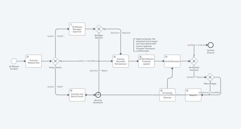 NEXUS_UiPathAgentHack – screenshot 2