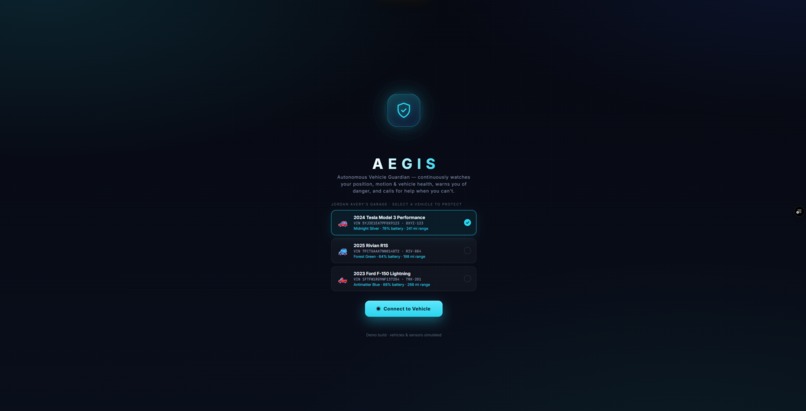 AEGIS – screenshot 1